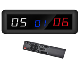 Access Control Image